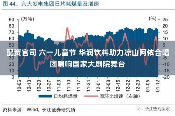 配资官司 六一儿童节 华润饮料助力凉山阿依合唱团唱响国家大剧院舞台