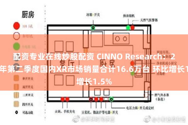 配资专业在线炒股配资 CINNO Research：2024年第二季度国内XR市场销量合计16.6万台 环比增长1.5%