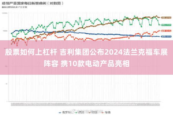 股票如何上杠杆 吉利集团公布2024法兰克福车展阵容 携10款电动产品亮相