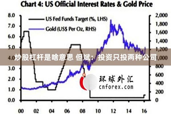 炒股杠杆是啥意思 但斌：投资只投两种公司