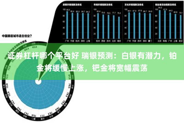 证券杠杆哪个平台好 瑞银预测：白银有潜力，铂金将缓慢上涨，钯金将宽幅震荡