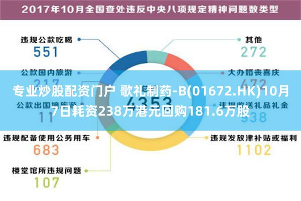 专业炒股配资门户 歌礼制药-B(01672.HK)10月7日耗资238万港元回购181.6万股