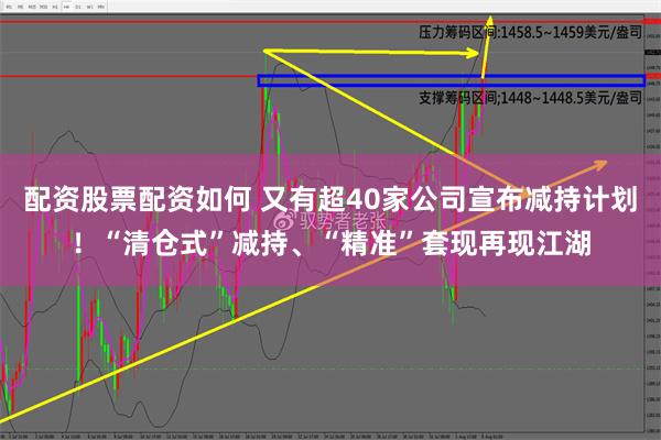 配资股票配资如何 又有超40家公司宣布减持计划！“清仓式”减持、“精准”套现再现江湖