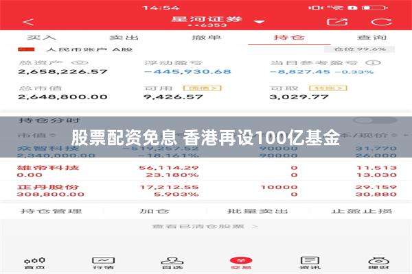 股票配资免息 香港再设100亿基金