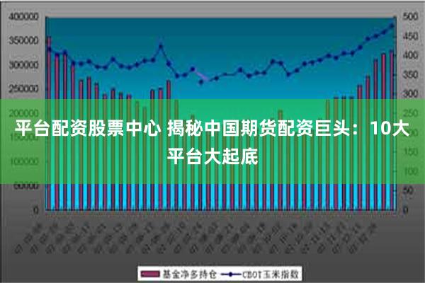 平台配资股票中心 揭秘中国期货配资巨头：10大平台大起底