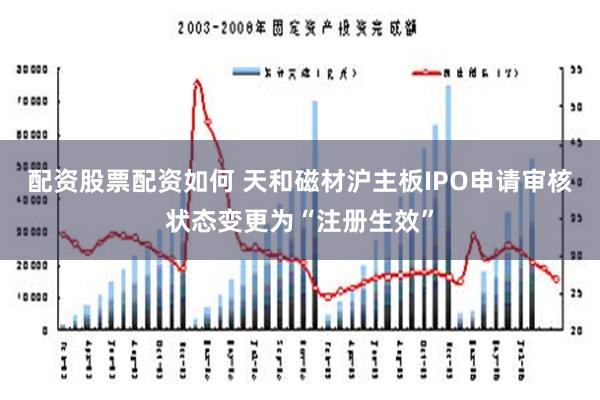 配资股票配资如何 天和磁材沪主板IPO申请审核状态变更为“注册生效”