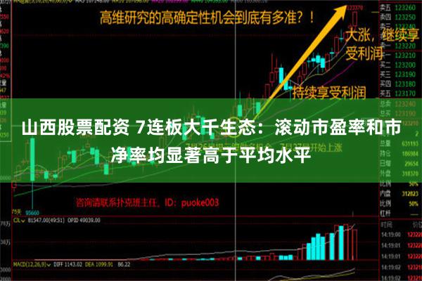 山西股票配资 7连板大千生态：滚动市盈率和市净率均显著高于平均水平