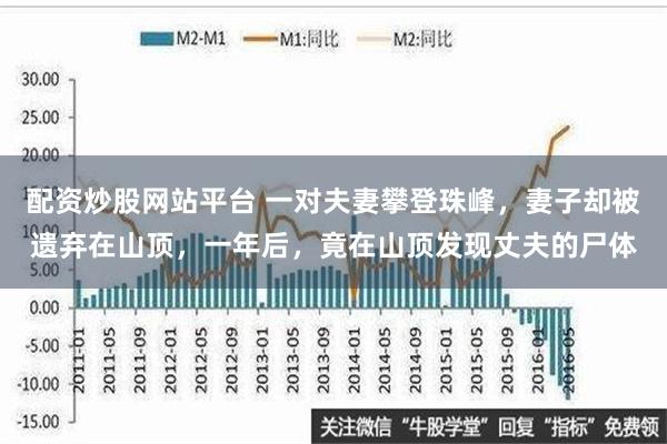 配资炒股网站平台 一对夫妻攀登珠峰，妻子却被遗弃在山顶，一年后，竟在山顶发现丈夫的尸体