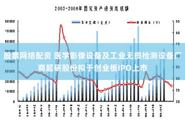 股票网络配资 医学影像设备及工业无损检测设备厂商超研股份拟于创业板IPO上市