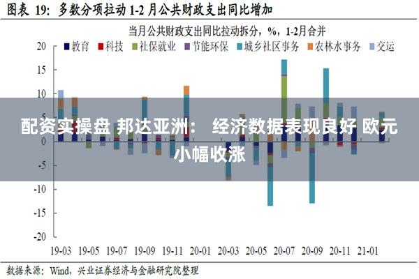 配资实操盘 邦达亚洲： 经济数据表现良好 欧元小幅收涨